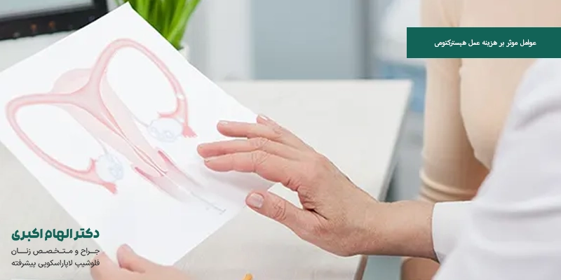 عوامل موثر بر هزینه عمل هیسترکتومی