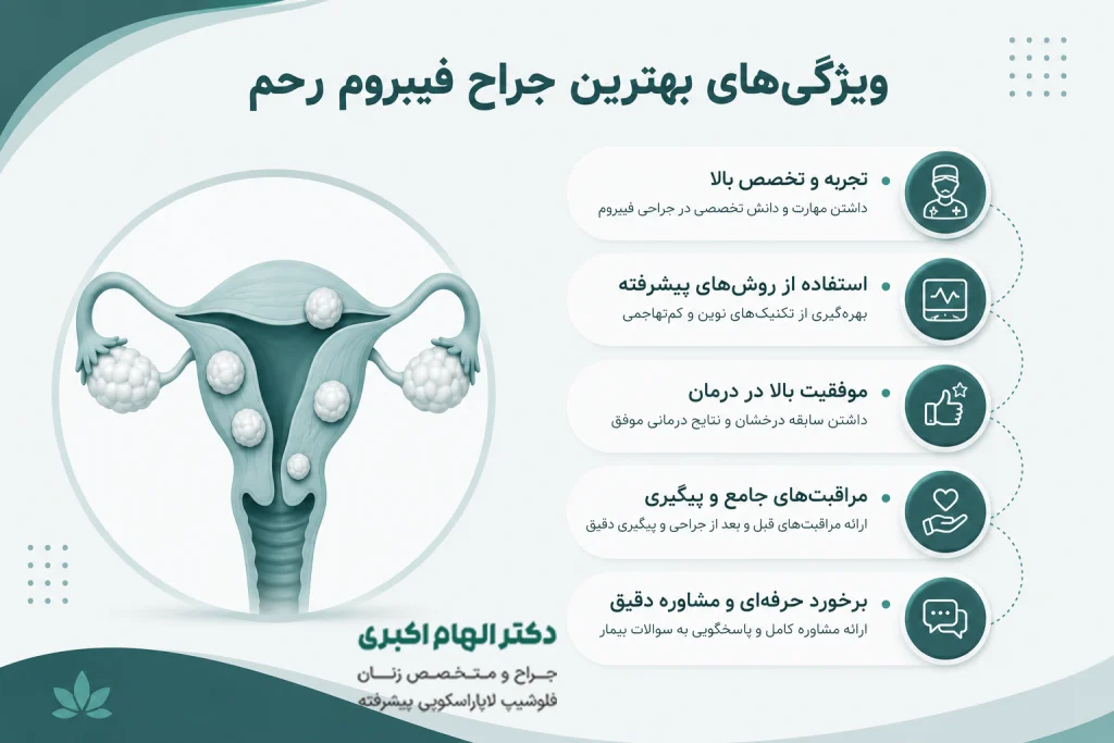 ویژگی های بهترین جراح فیبروم رحم
