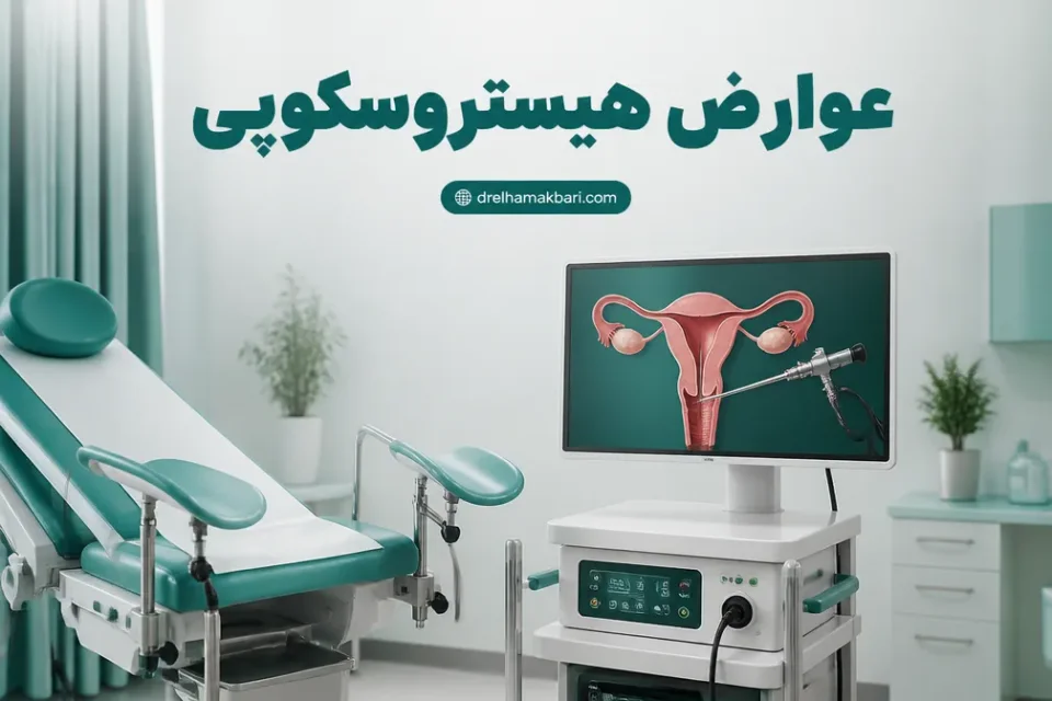نمای شماتیک انجام هیستروسکوپی در محیط درمانی