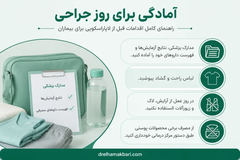 نمای توضیحی درباره آمادگی برای روز جراحی