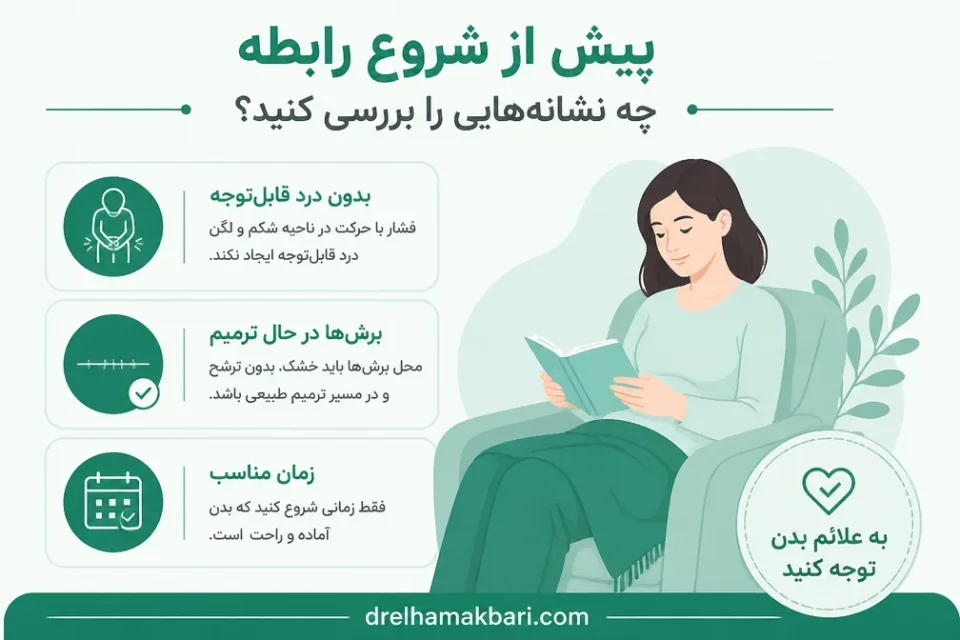 پیش از شروع رابطه چه نشانههایی را بررسی کنید — بررسی علائم آمادگی برای رابطه پس از لاپاراسکوپی