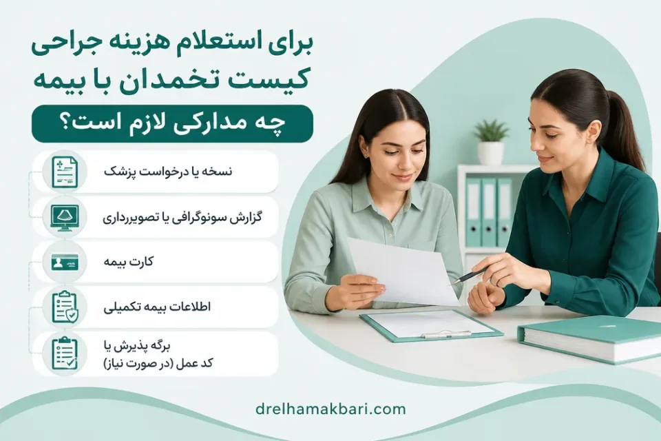 برای استعلام هزینه با بیمه چه مدارکی لازم است — استعلام پوشش بیمه برای هزینه جراحی کیست تخمدان