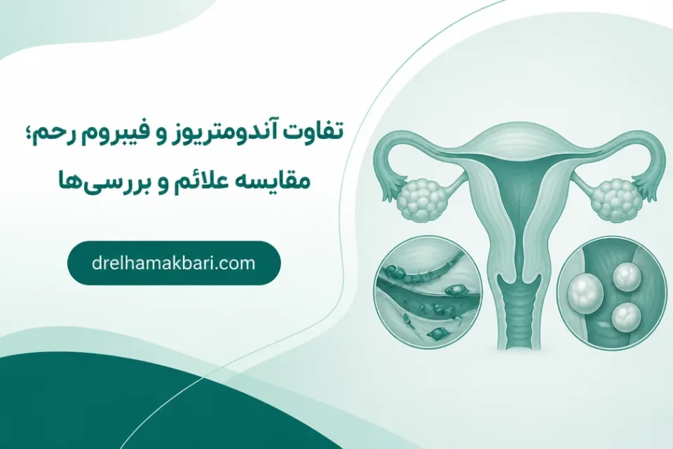 نمای توضیحی درباره لاپاراسکوپی و هیستروسکوپی چه زمانی لازم میشوند