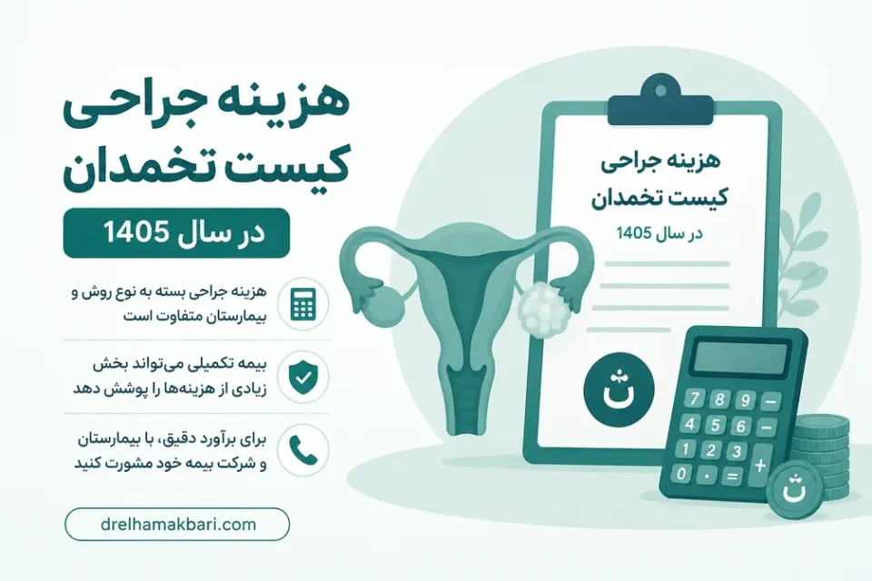 هزینه جراحی کیست تخمدان در سال 1405 چقدر است؟