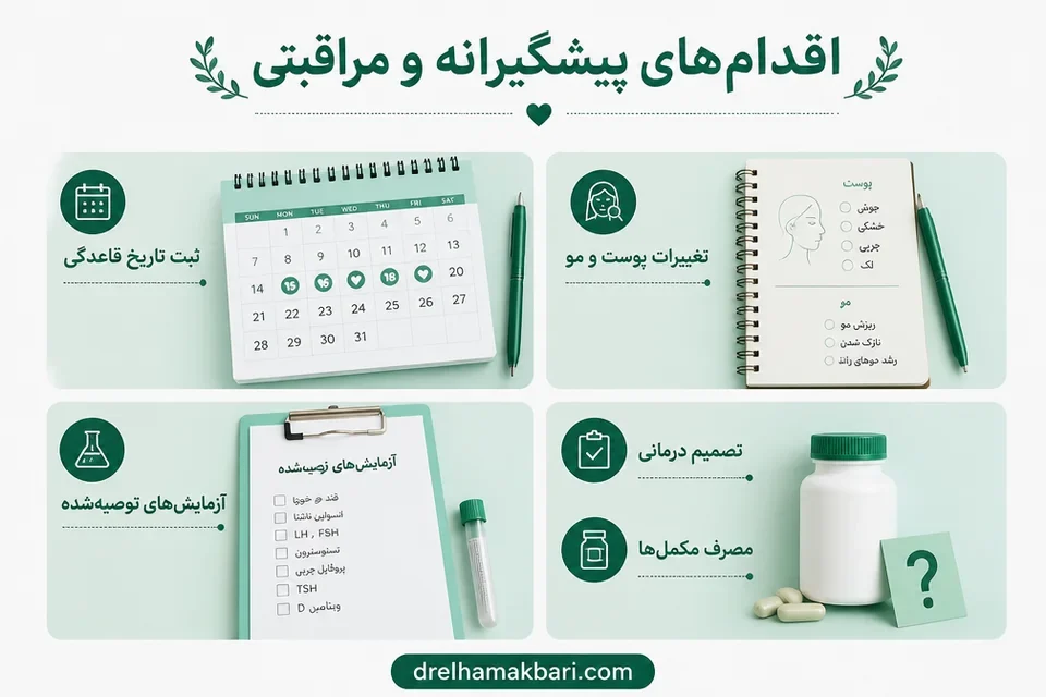 ثبت سیکل و پیگیری تغییرات برای تصمیم درمانی