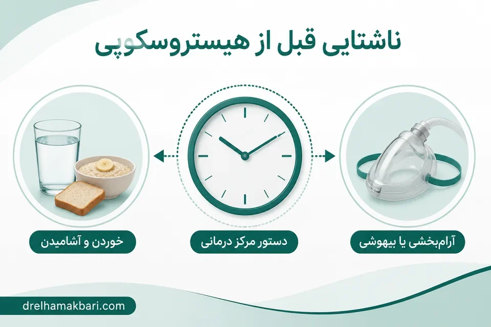 آب و غذا در کنار ماسک آرامبخشی